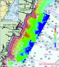 Results from the hydrograophic survey work