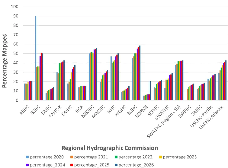 RHC areas mapped 2026